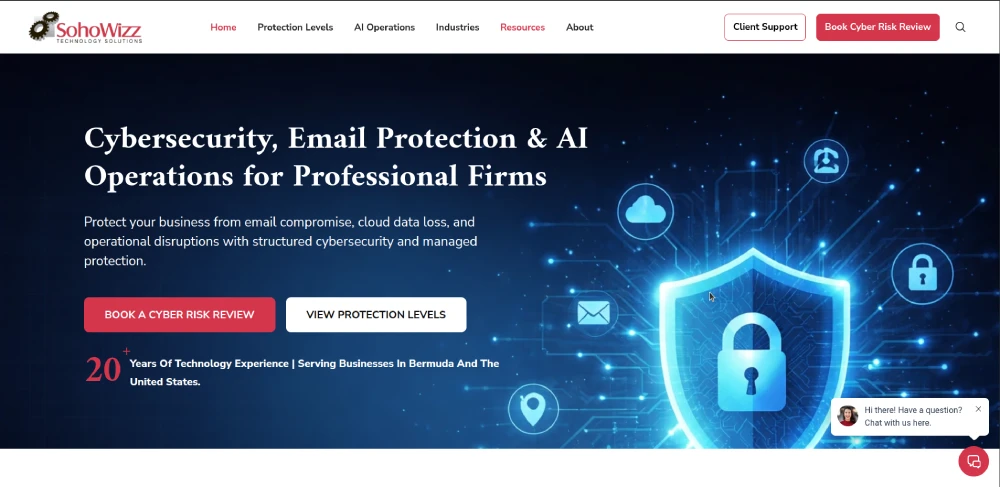 SohoWizz Custom Cybersecurity & Technology Solutions Website Development